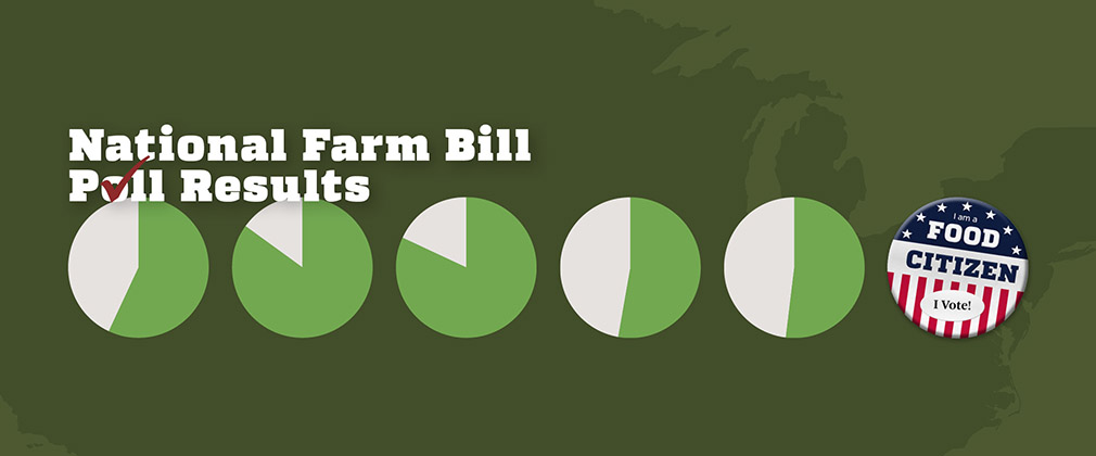 National Farm Bill Poll Results