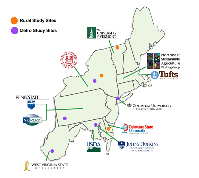 Enhancing Food Security in the Northeast with Regional Food Systems
