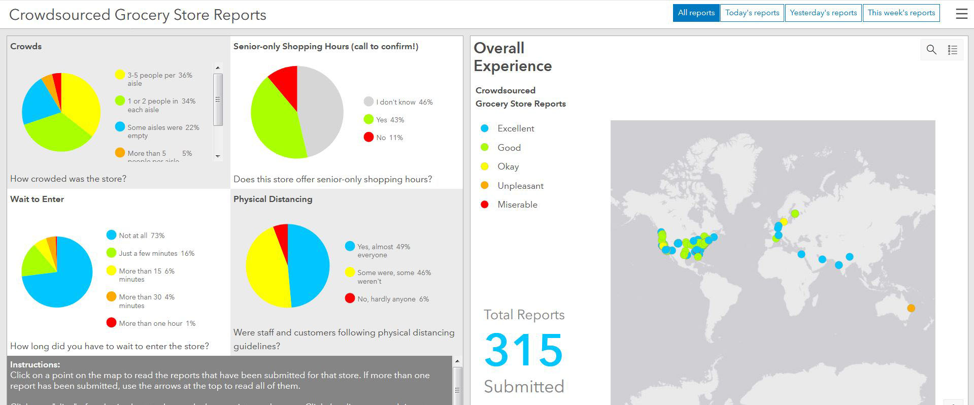 Holly Torpey – Crowdsourced Grocery Store Reports 